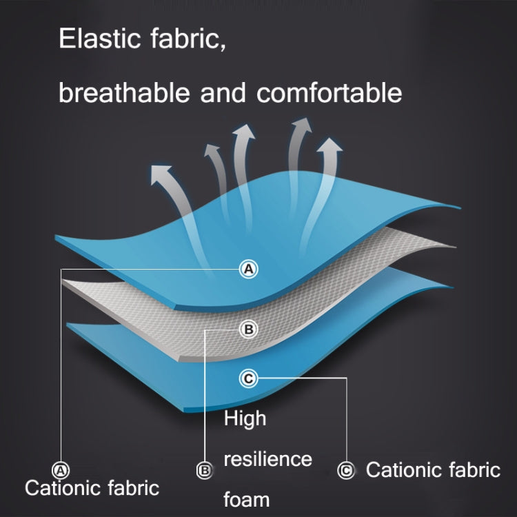 Cat Leash Pet Chest Harness Leash, Size: S(Grey) - Leashes by PMC TechLife | Online Shopping South Africa | PMC TechLife