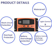 MPPT 12V/24V Automatic Identification Solar Controller With USB Output, Model: 40A