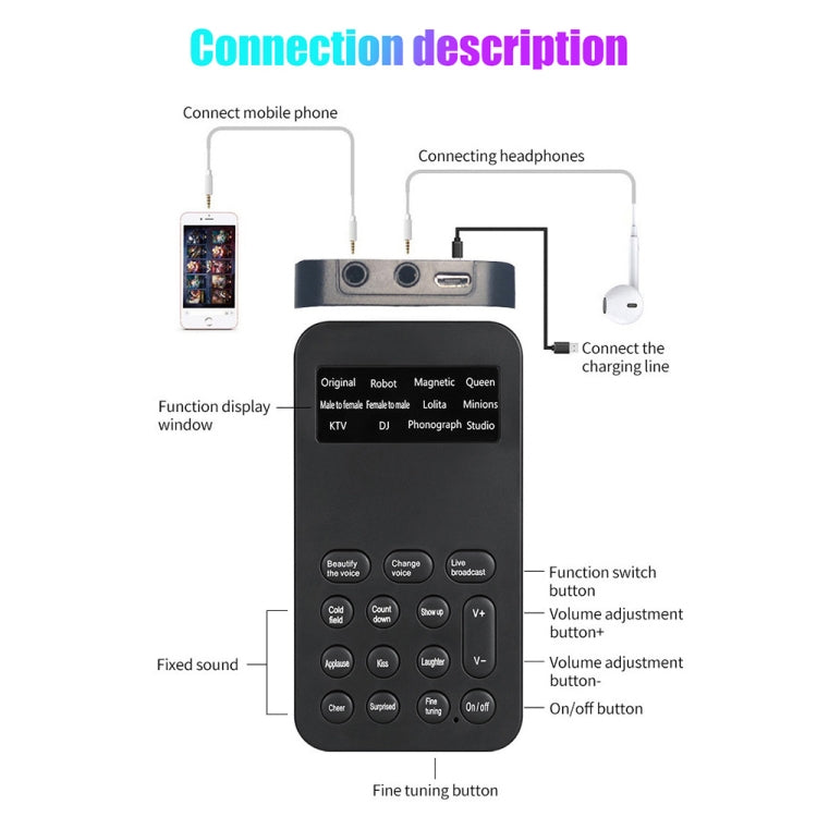 Universal Mini Sound Card Voice Changer For Mobile Phones And Computers - Live Sound Effects Processors by PMC Jewellery | Online Shopping South Africa | PMC Jewellery | Buy Now Pay Later Mobicred