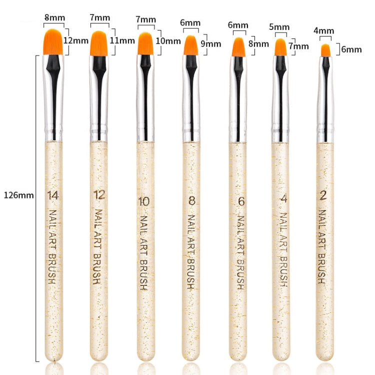 2 Sets 7 In 1 Phototherapy Pen Round Head Line Pen Transparent Rod Painted Pen Drawing Pen Nail Art Brush Tool(Silver Power) - free shipping - PMC TechLife - Order now!