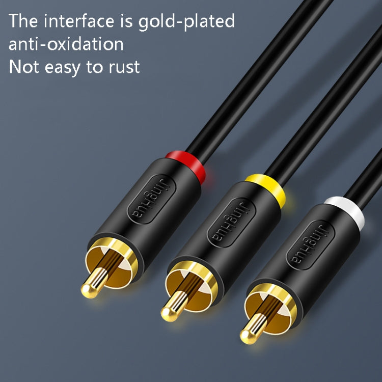 5m JingHua HDMI-3RCA HDMI To 3RCA Conversion Cable Set-Top TV Projector AV Lotus Converter Cable - free shipping - PMC TechLife - Order now!