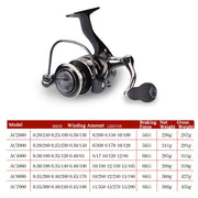 DEUKIO Fishing Wheel AC Sea Otter Fishing Supplies With All Metal Rocker, Specification: AC7000