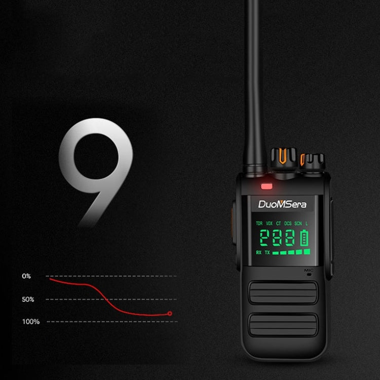 DuoMSera Outdoor Handheld Civil Waterproof High-Power Wireless Walkie-Talkie - free shipping - PMC Jewellery - Order now!
