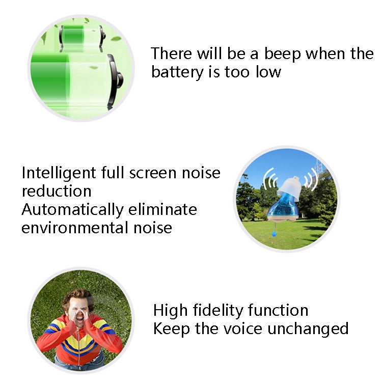 ZDC-901A Hearing Aid Sound Amplifier Digital Smart Denoising Hearing Aid(Blue)