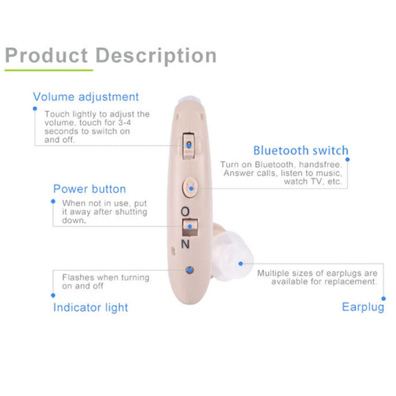 G25 Bluetooth Hearing Aid Elderly Sound Amplifier Sound Collector, Colour: EU Plug(Deep Blue)