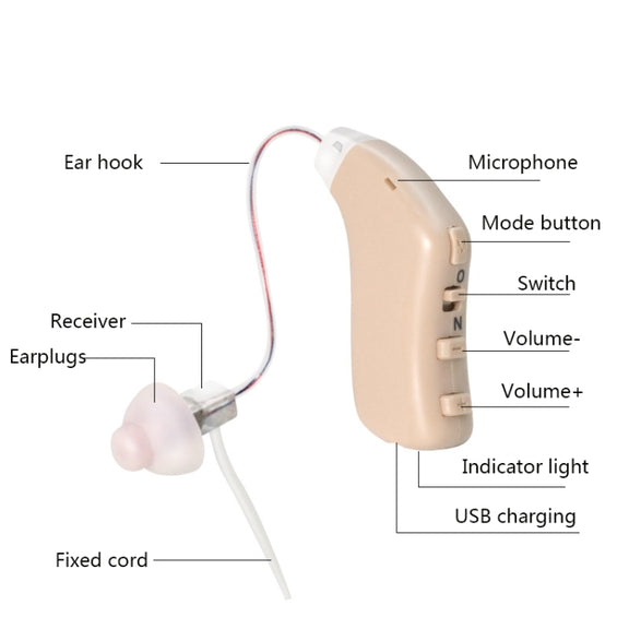 G28 Old Man Hearing Aid Sound Amplifier Sound Collector, Style: Left Ear(Blue)