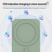 N16 10W Car Air Outlet + Suction Cup Magsafe Magnetic Phone Universal Wireless Charger Holder(Green)