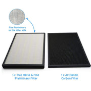 Air Purifier Filter HEPA Filter Kit For LEVOIT LV-PUR131-RF