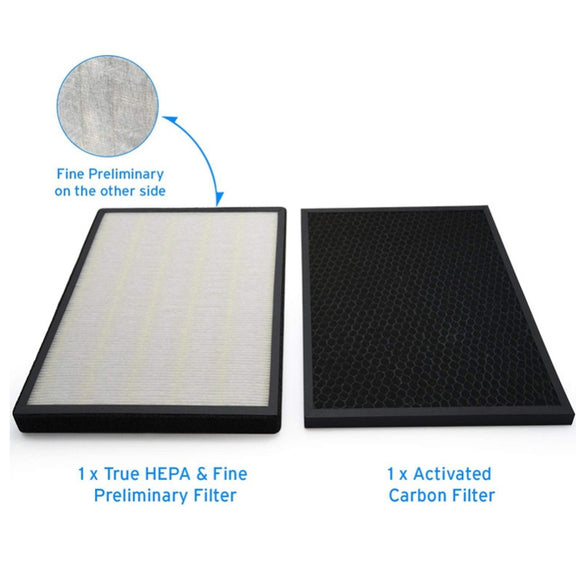 Air Purifier Filter HEPA Filter Kit For LEVOIT LV-PUR131-RF