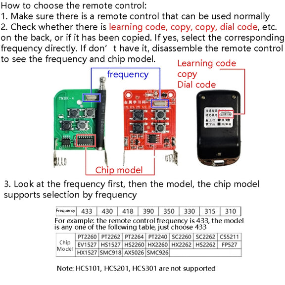 2 PCS Electric Roller Shutter Water-resistant Copy Universal Remote Controller Garage Door Remote Control Key(433MHz)