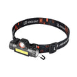 2 PCS 101 USB Rechargeable Headlight Glare Flashlight Magnet Camping Light Outdoor Fishing Light( Headlight + Bicycle Frame + USB Cable) - Headlamp by PMC TechLife | Online Shopping South Africa | PMC TechLife