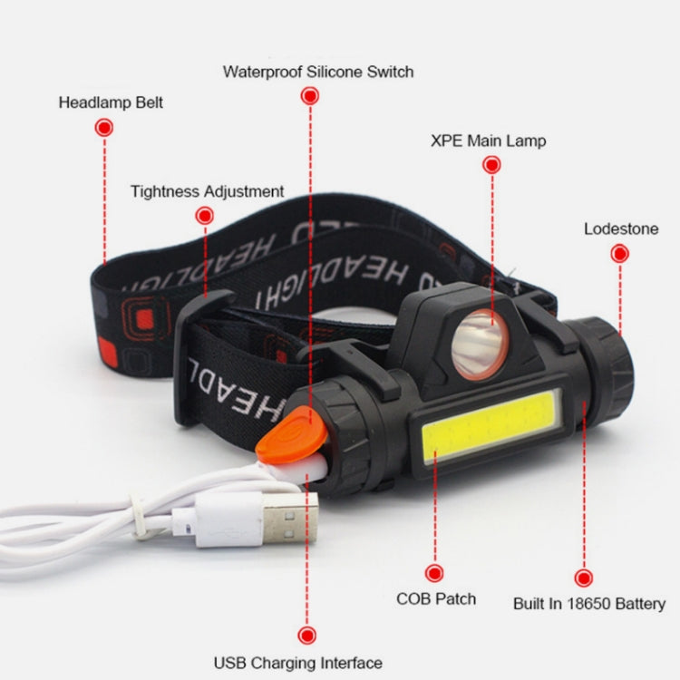 2 PCS 101 USB Rechargeable Headlight Glare Flashlight Magnet Camping Light Outdoor Fishing Light( Headlight + Bicycle Frame + USB Cable) - Headlamp by PMC TechLife | Online Shopping South Africa | PMC TechLife