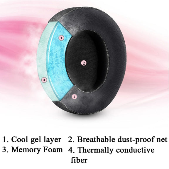 2 PCS Ice Feeling Gel Earmuffs Sponge Sleeve Earmuffs Are Suitable for Razer Meng Cat Pink Crystal Edition Beihai Giant Monster V2 RGB Symphony Headphones(Black)