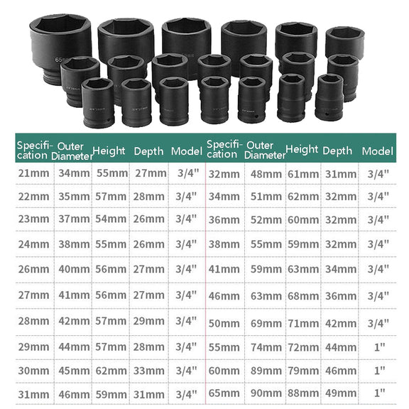 26 PCS / Set Hexagonal Heavy-Duty Socket Auto Repair Socket Wrench(Black Hexagonal)