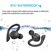 BE1032 Ear-mounted Water-resistant Sports TWS Wireless Bluetooth Earphone(Fluorescent Green)