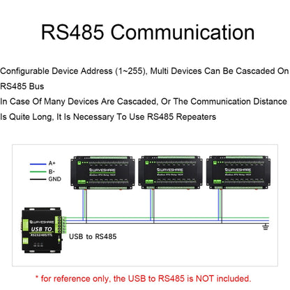 Waveshare 24921 Modbus RTU 16-Ch Relay Module, RS485 Interface, With Multiple Isolation Protection Circuits - free shipping - PMC Jewellery - Order now!