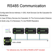 Waveshare 24921 Modbus RTU 16-Ch Relay Module, RS485 Interface, With Multiple Isolation Protection Circuits