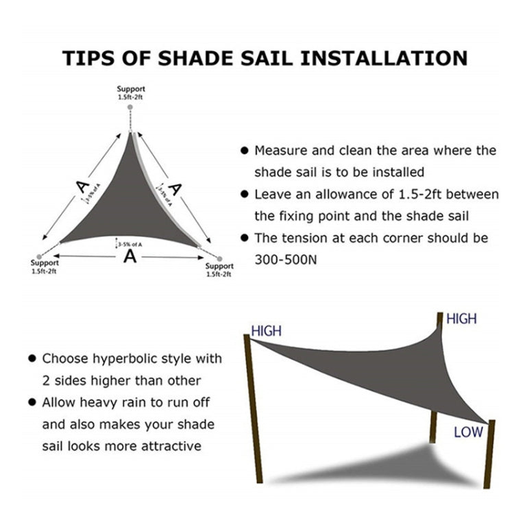 Triangle Outdoor Garden Sunshade Sail Water-resistant Anti-UV Canopy, Size: 4.5m x 4.5m x 4.5m(Royal Blue)