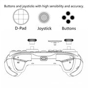Wired Gamepad For Nintendo Switch / Android / iOS / PC(S818W Left Red Right Blue)