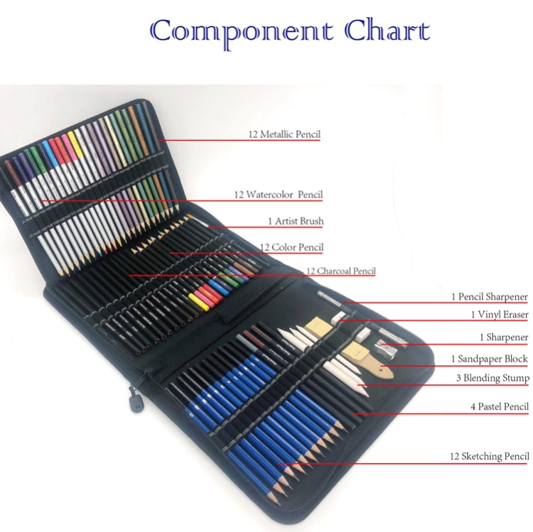 72 in 1 Sketch Pencil Color Lead Set Student Hand-Painted Art Color Pencil - Art Supplies by PMC TechLife | Online Shopping South Africa | PMC TechLife