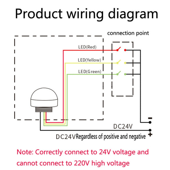 24V Safety Three-Color Warning Light Alarm LED Hemispherical Water-resistant Indicator(Audible)