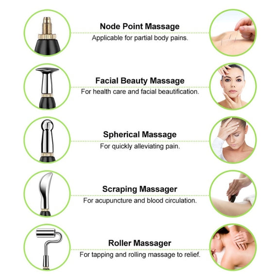 Circulating Energy Automatic Point Finding Meridian Pen Home Pain Electronic Acupuncture Pen Specifications： 3 Head Color Box (Charging Model)