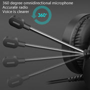 Smailwolf AK3 Headset Game Headphones Wired Luminous Desktop Computer Headset, Style: 3.5mm Double Plug