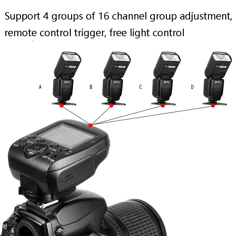 TRIOPO G1 Remote Control TTL Wireless Trigger 2.4GHz Wireless Transmitter For Canon / Nikon Camera(Black) - free shipping - PMC Jewellery - Order now!