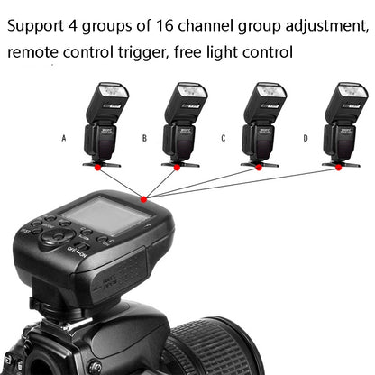 TRIOPO G1 Remote Control TTL Wireless Trigger 2.4GHz Wireless Transmitter For Canon / Nikon Camera(Black) - free shipping - PMC Jewellery - Order now!
