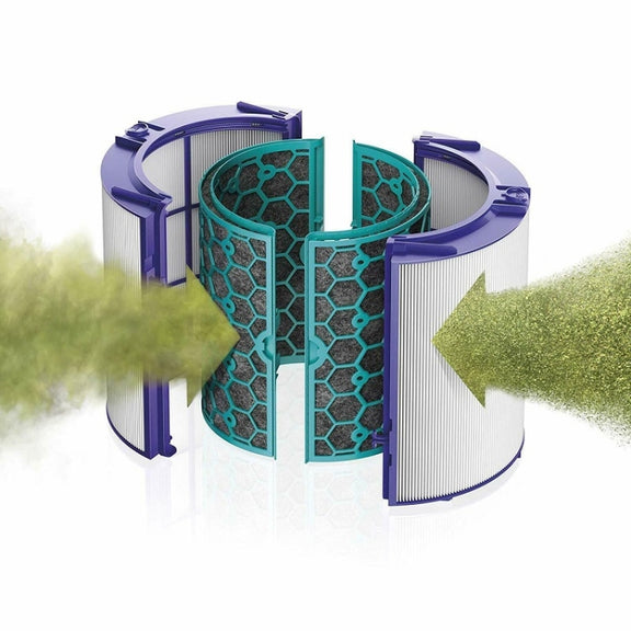 Air Purifier Filter Accessories For Dyson TP04 / DP04 / HP04���Specification��� 1 Set Activated Carbon