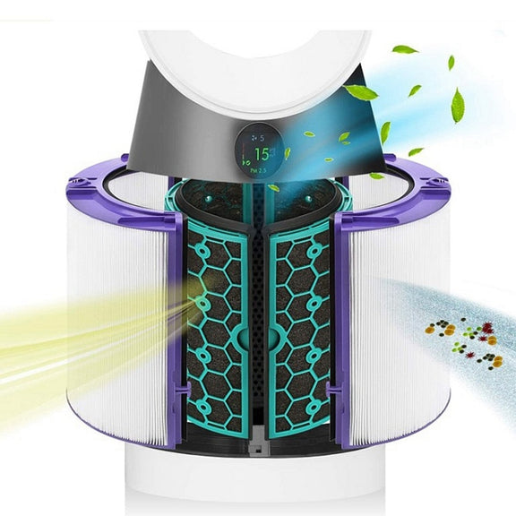 Air Purifier Filter Accessories For Dyson TP04 / DP04 / HP04���Specification��� 1 Set Activated Carbon