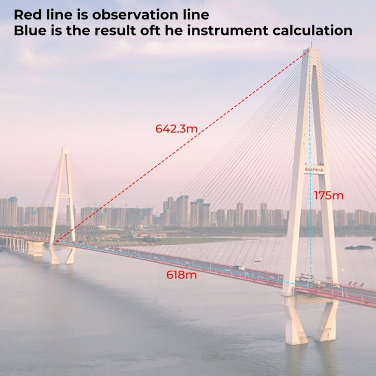SNDWAY Rangefinder Instrument Outdoor Telescope Golf Measuring Instrument, Model: SW1000B 1000m - free shipping - PMC TechLife - Order now!