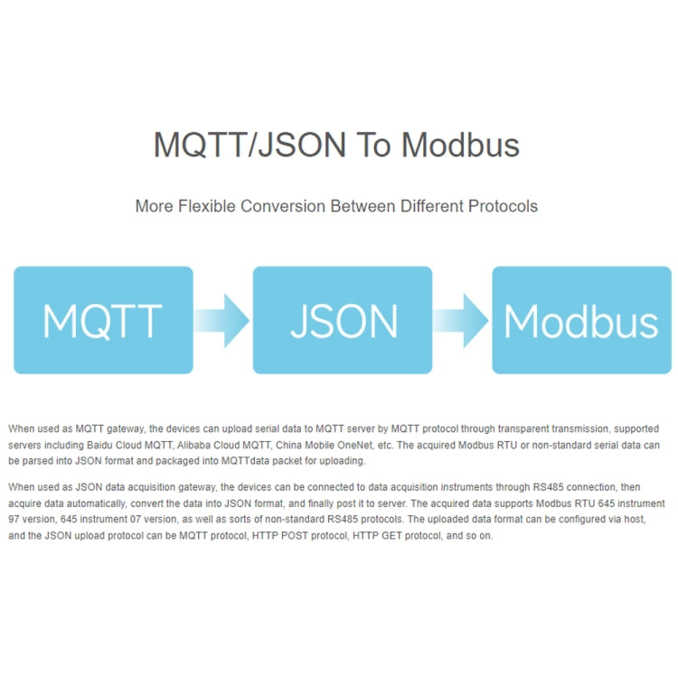 Waveshare RS232 RS485 To RJ45 Ethernet Serial Server, Spec: RS232 RS485 TO POE ETH (B) - Other Accessories by Waveshare | Online Shopping South Africa | PMC TechLife | Buy Now Pay Later Mobicred