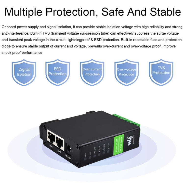 Waveshare RS232 RS485 To RJ45 Ethernet Serial Server, Spec: RS232 RS485 TO POE ETH (B) - Other Accessories by Waveshare | Online Shopping South Africa | PMC TechLife | Buy Now Pay Later Mobicred