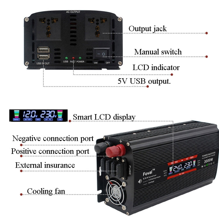 1500W LCD Smart Home Car Inverter 12V To 220V Power Converter - Modified Square Wave by PMC TechLife | Online Shopping South Africa | PMC TechLife