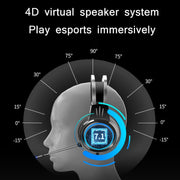 Heir Audio Head-Mounted Gaming Wired Headset With Microphone, Colour: X8 Double Hole Upgrade (Stars White)