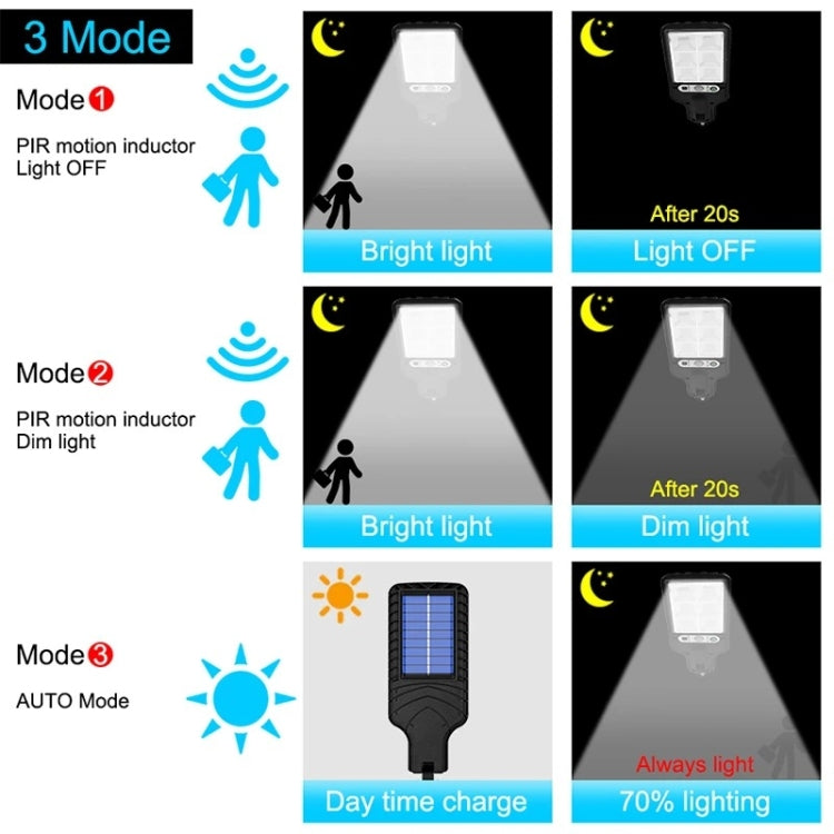 616 Solar Street Light LED Human Body Induction Garden Light, Spec: 117 COB With Remote Control - free shipping - PMC TechLife - Order now!