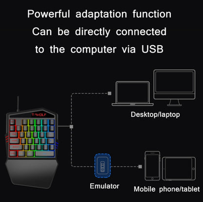 T-WOLF Mobile Gaming One-Handed Keyboard，Specification： Keyboard + Mouse + Throne - free shipping - PMC Jewellery - Order now!