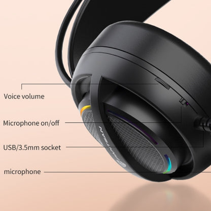 PANTSAN PSH-100 USB Wired Gaming Earphone Headset with Microphone, Colour: 3.5mm White - free shipping - PMC Jewellery - Order now!