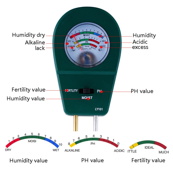 LY101 Flower And Grass Soil Detector PH Cantoneal Alkalin Testor(Blue)
