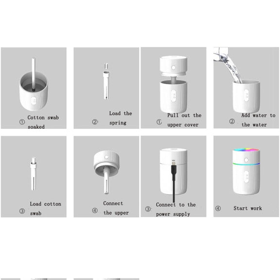 Colorful Cup Humidifier USB Mini Car Air Purifier(White)