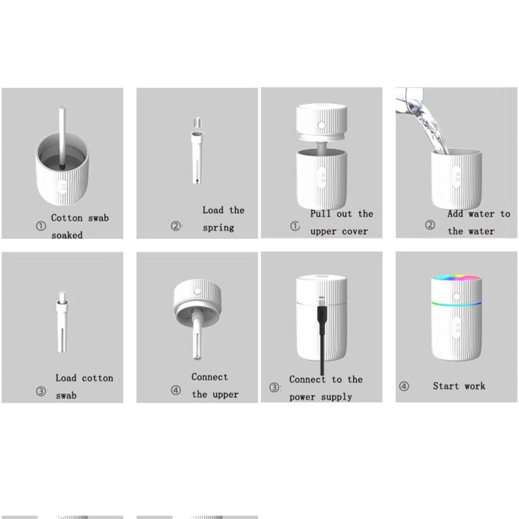 Colorful Cup Humidifier USB Mini Car Air Purifier(White)