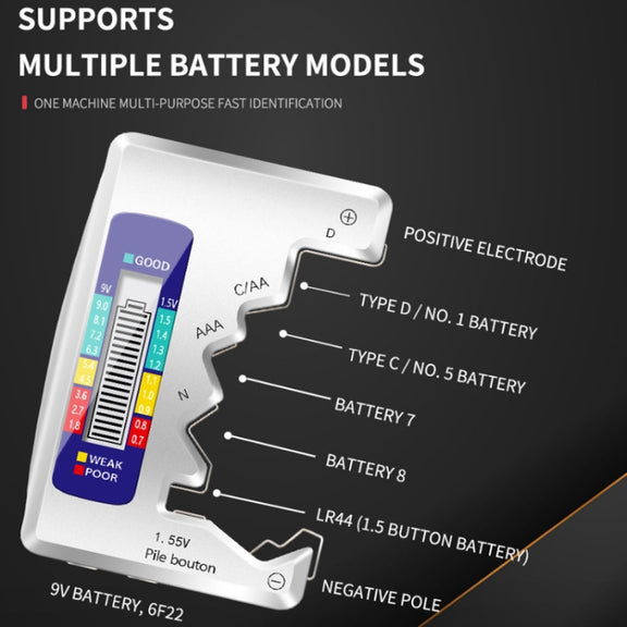ANENG 1.5V/9V Battery Power Voltage Detector(Silver)