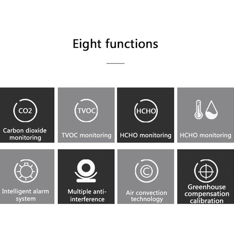 AK4 Infrared 5 in 1 CO2 HCHO TVOC Detector Temperature Hygrometer - Gas Monitor by PMC TechLife | Online Shopping South Africa | PMC TechLife | Buy Now Pay Later Mobicred