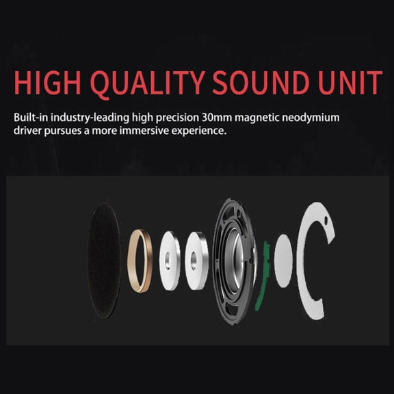 Head-Mounted Wired Headset With Microphone, Style: GAE-109