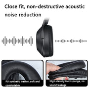 2 PCS Leather Headset Earmuffs for Sony 1000XM4 Black with Snap
