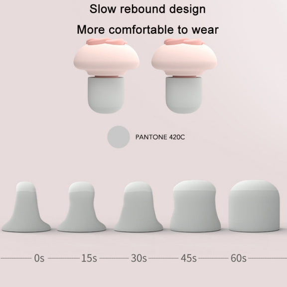 Sound Insulation And Noise Reduction Sleep Earplugs(Pink)