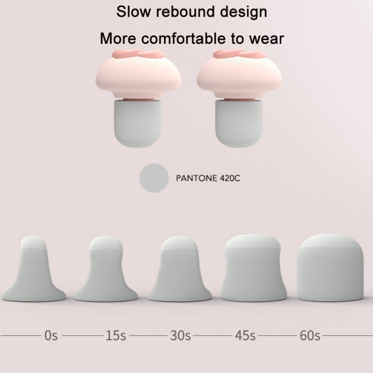 Sound Insulation And Noise Reduction Sleep Earplugs(Pink)