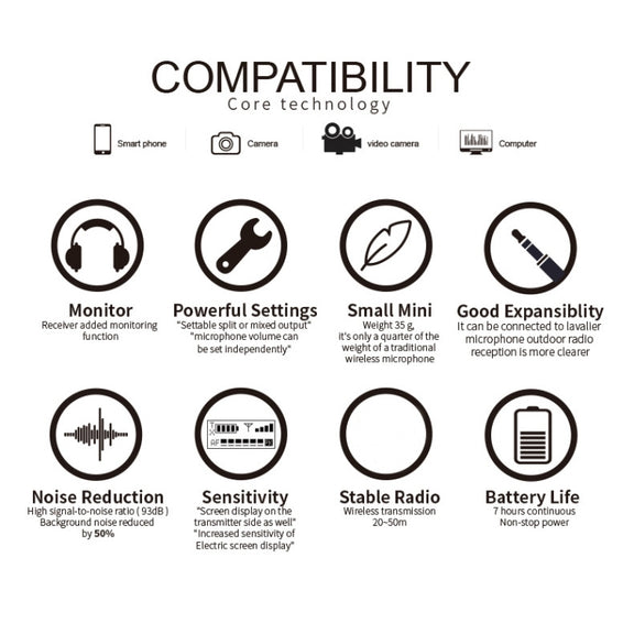 Mini Live Collar Wireless Microphone, Style: GAW-811