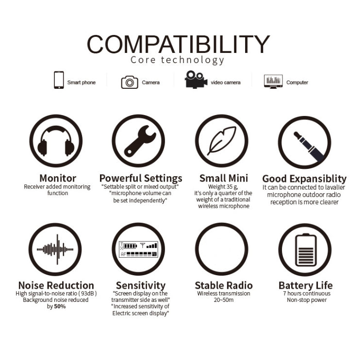 Mini Live Collar Wireless Microphone, Style: GAW-811